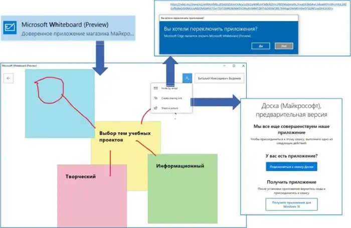 Совместная схема мозгового штурма на доске Microsoft Whiteboard