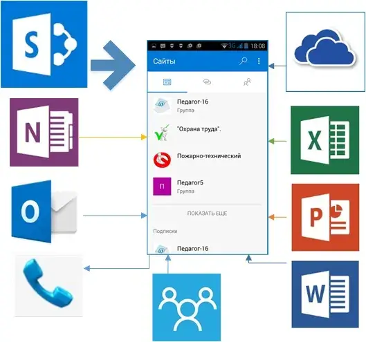 Список приложений для работы с сайтом SharePoint группы Office 365 на мобильном устройстве Android