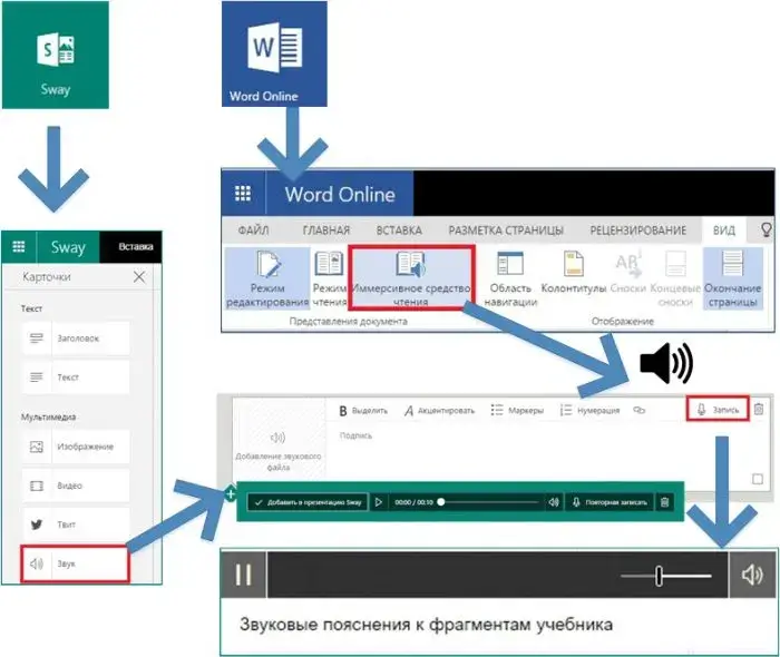 Запись звуковой вставки для Sway-учебника с голосом экранного диктора
